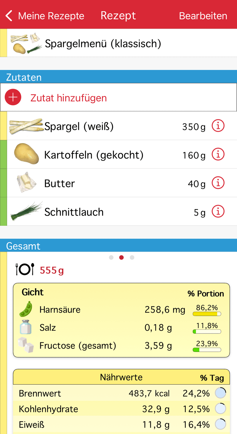 gicht-puringehalt-spargel