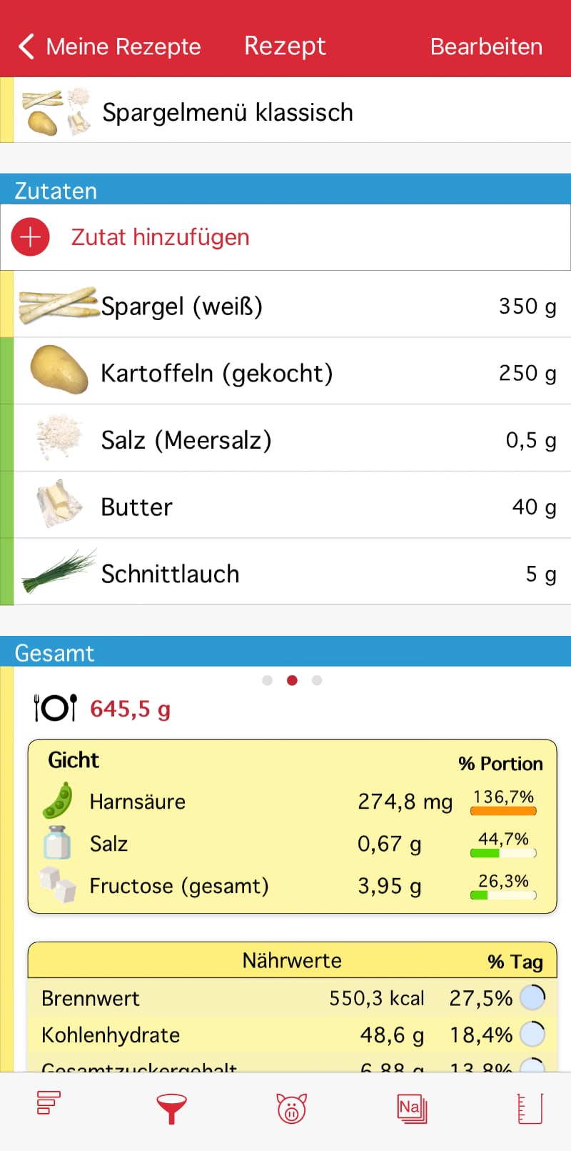 puringehalt-weisser-spargel